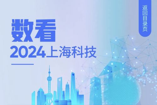 2024科创大会开幕！陈吉宁致辞，慎海雄龚正共同启动“人工智能技术与治理创新实验室”建设